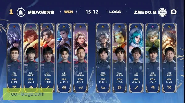 挑战者杯志愿者培训，分层课程保障赛事运行